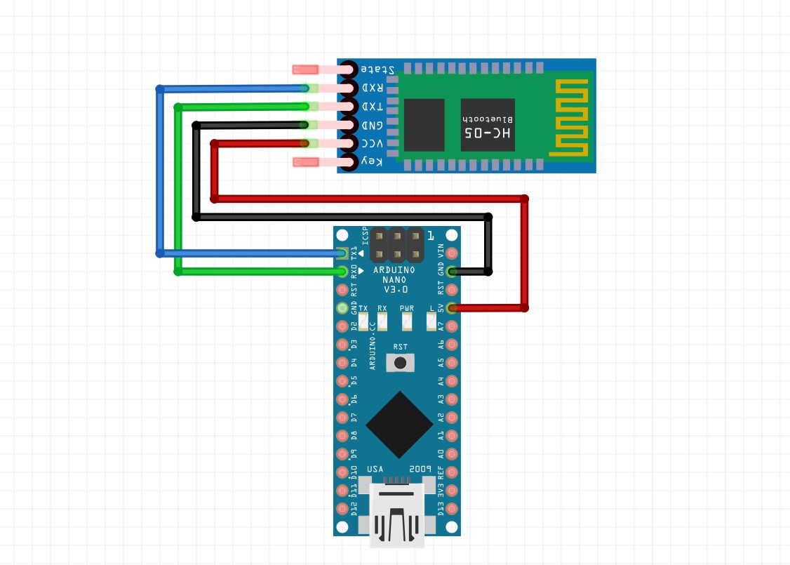 Getting Started with HC-05 Bluetooth Module and Arduino IDE