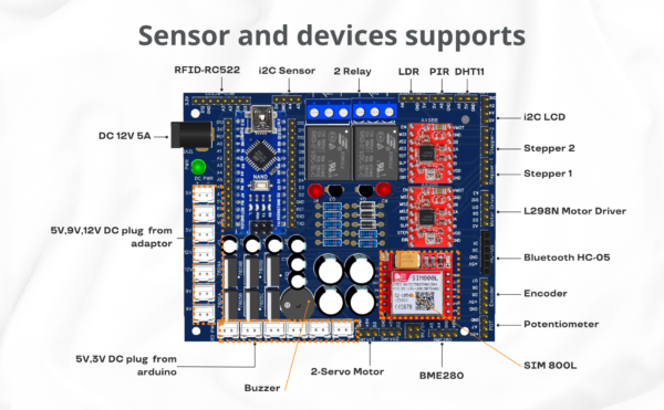 NanoMax_devices