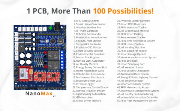 NanoMax_projects