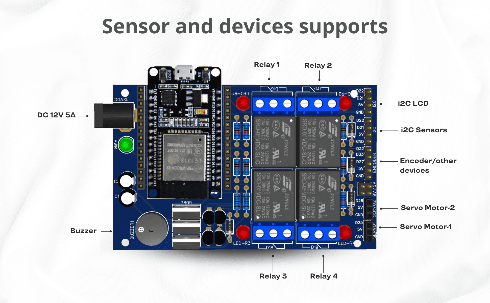 4-Channel Relay Board for ESP32 Wroom - Image 4
