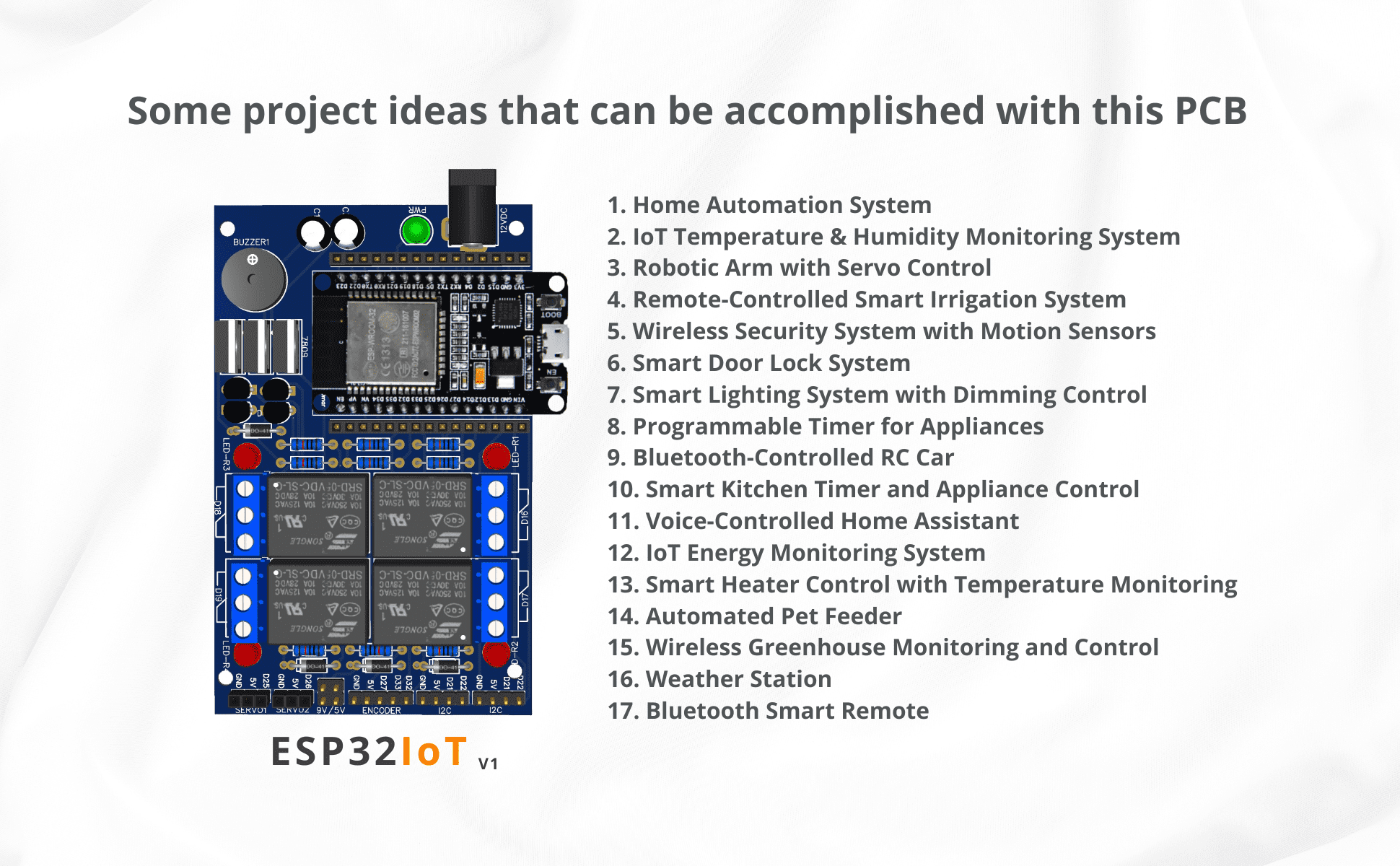 4-Channel Relay Board for ESP32 Wroom - Image 5
